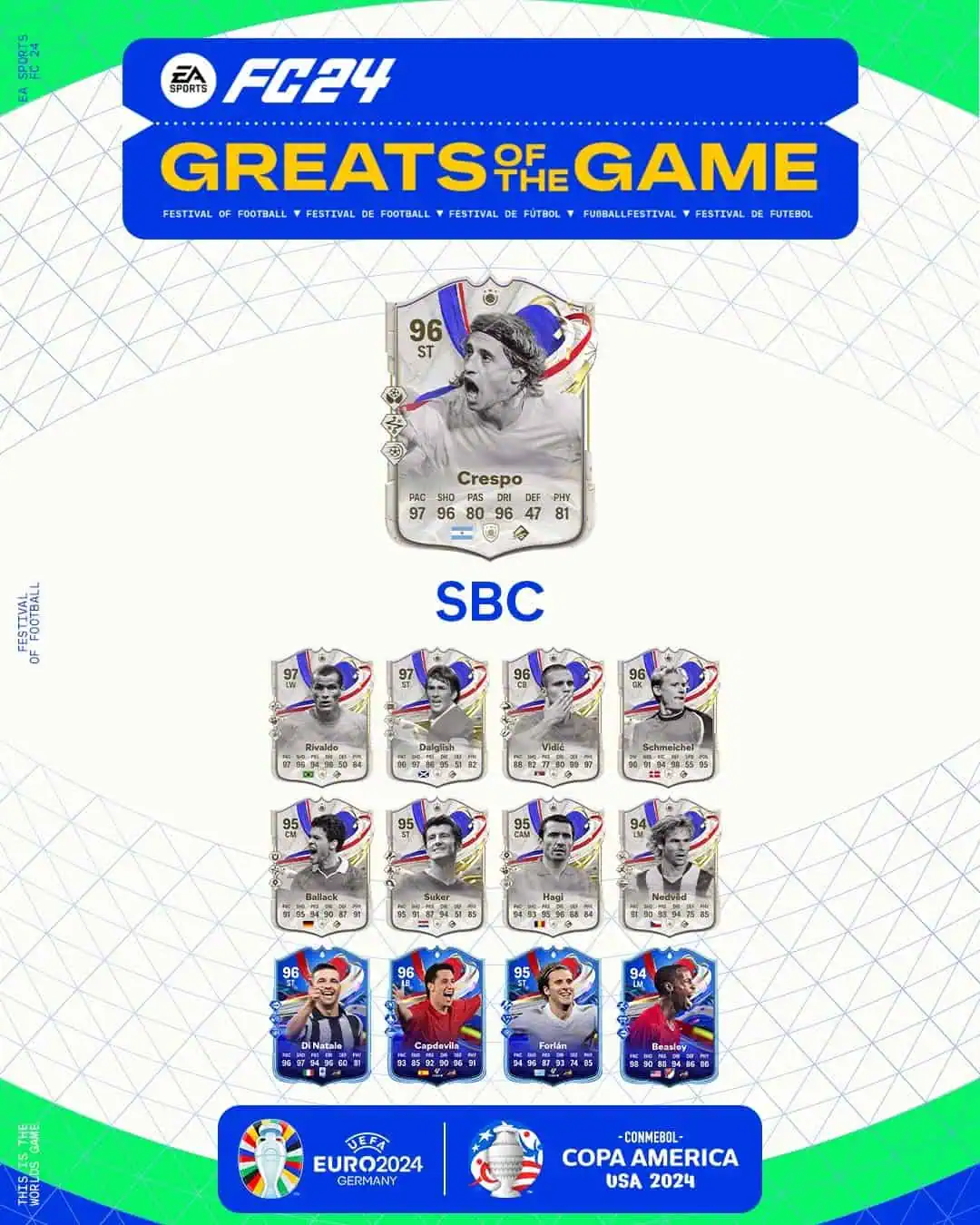 EA FC 24 SBC Hernan Crespo Icon Grandi Del Calcio Soluzioni E Recensione.