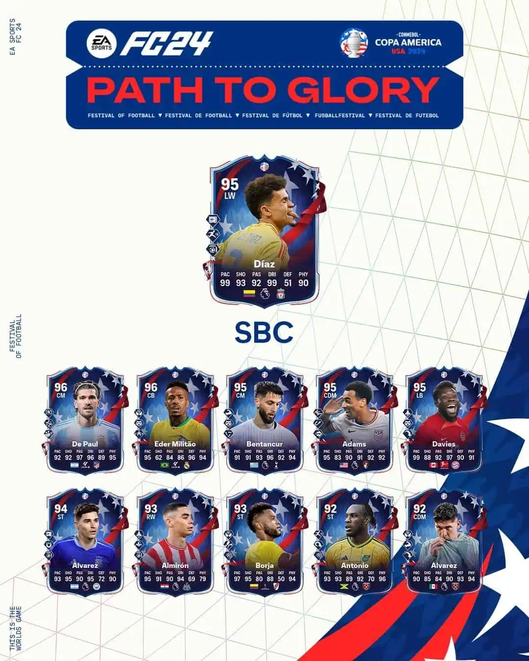 EA FC 24 SBC Luis Diaz Strada Verso La Vittoria Soluzioni E Recensione.