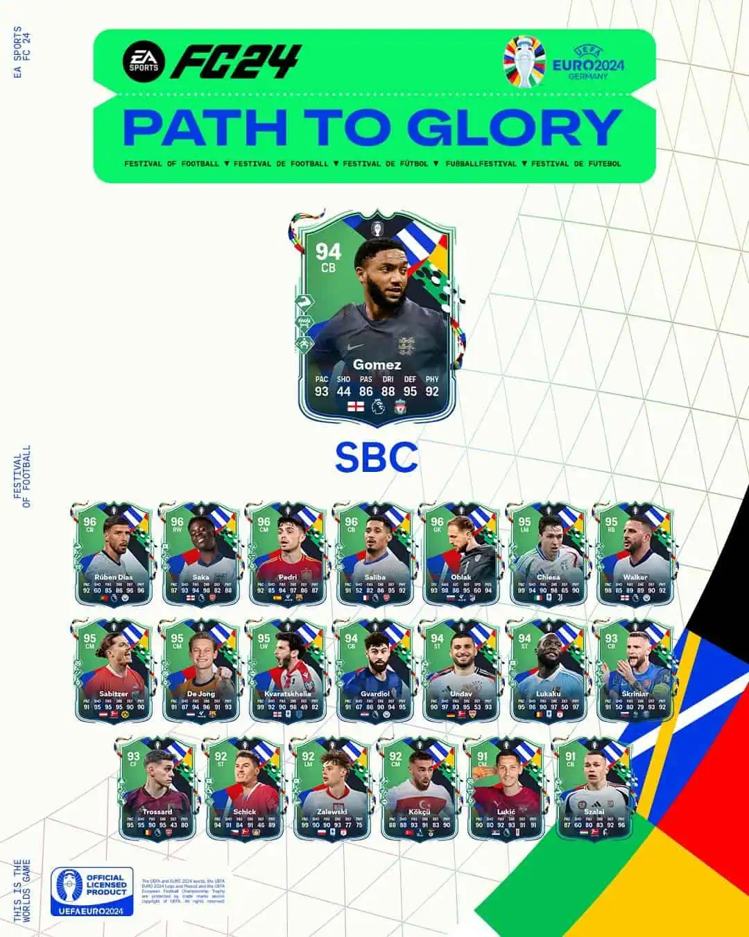 EA FC 24 SBC Joe Gomez PTG Soluzioni E Recensione Carta Strada Verso La Gloria.