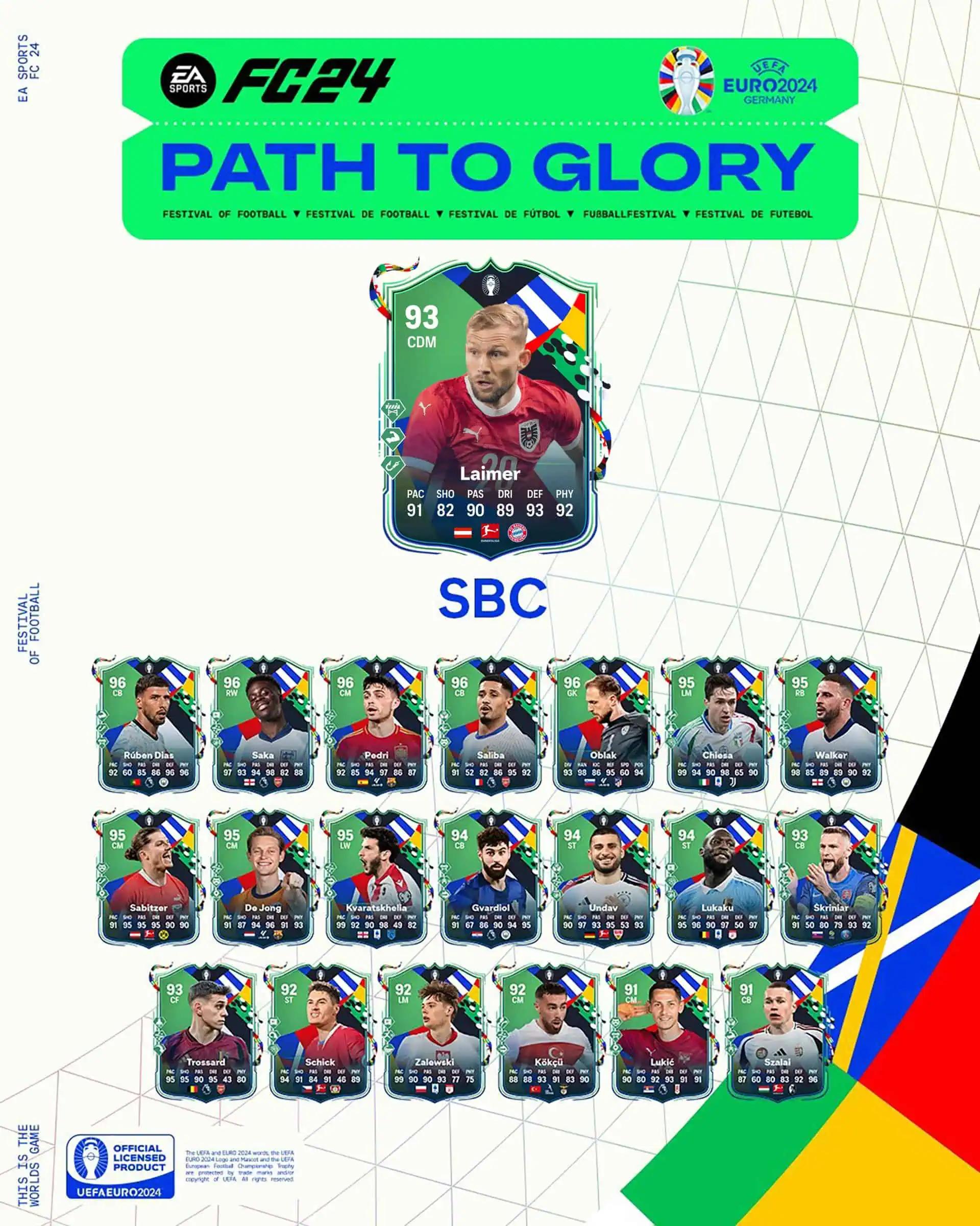 EA FC 24 SBC Konrad Laimer PTG Soluzioni E Recensione Carta Strada Verso La Gloria.