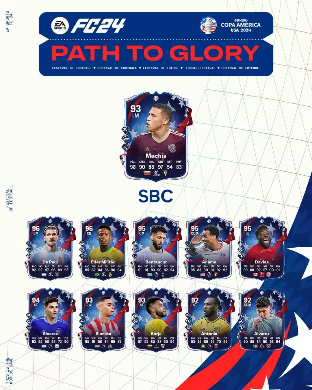 EA FC 24 SBC Darwin Machis PTG Soluzioni E Recensione Carta Strada Verso La Gloria.