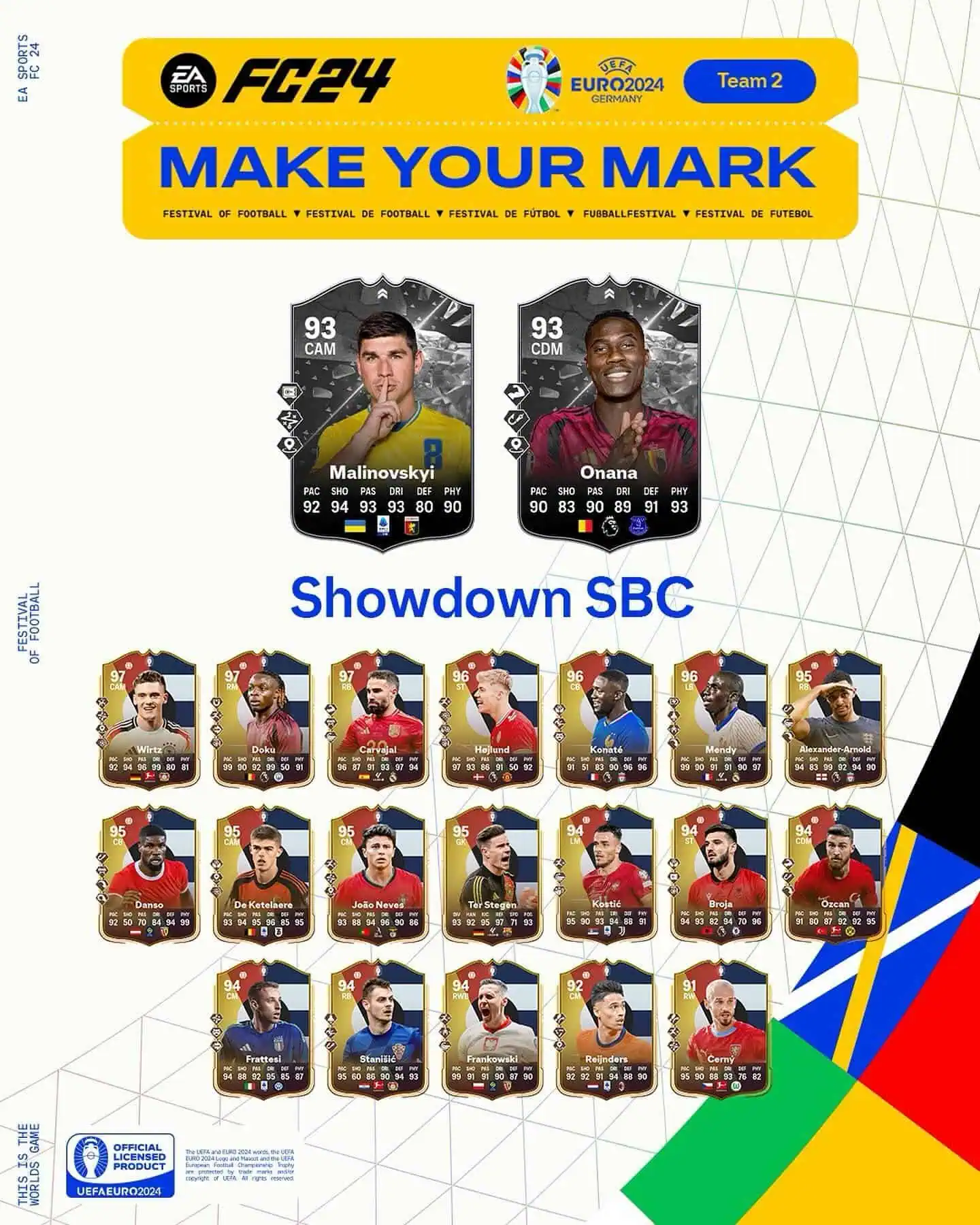 EA FC 24 SBC Malinovskyi VS Onana Showdown Euro 2024 Soluzioni.