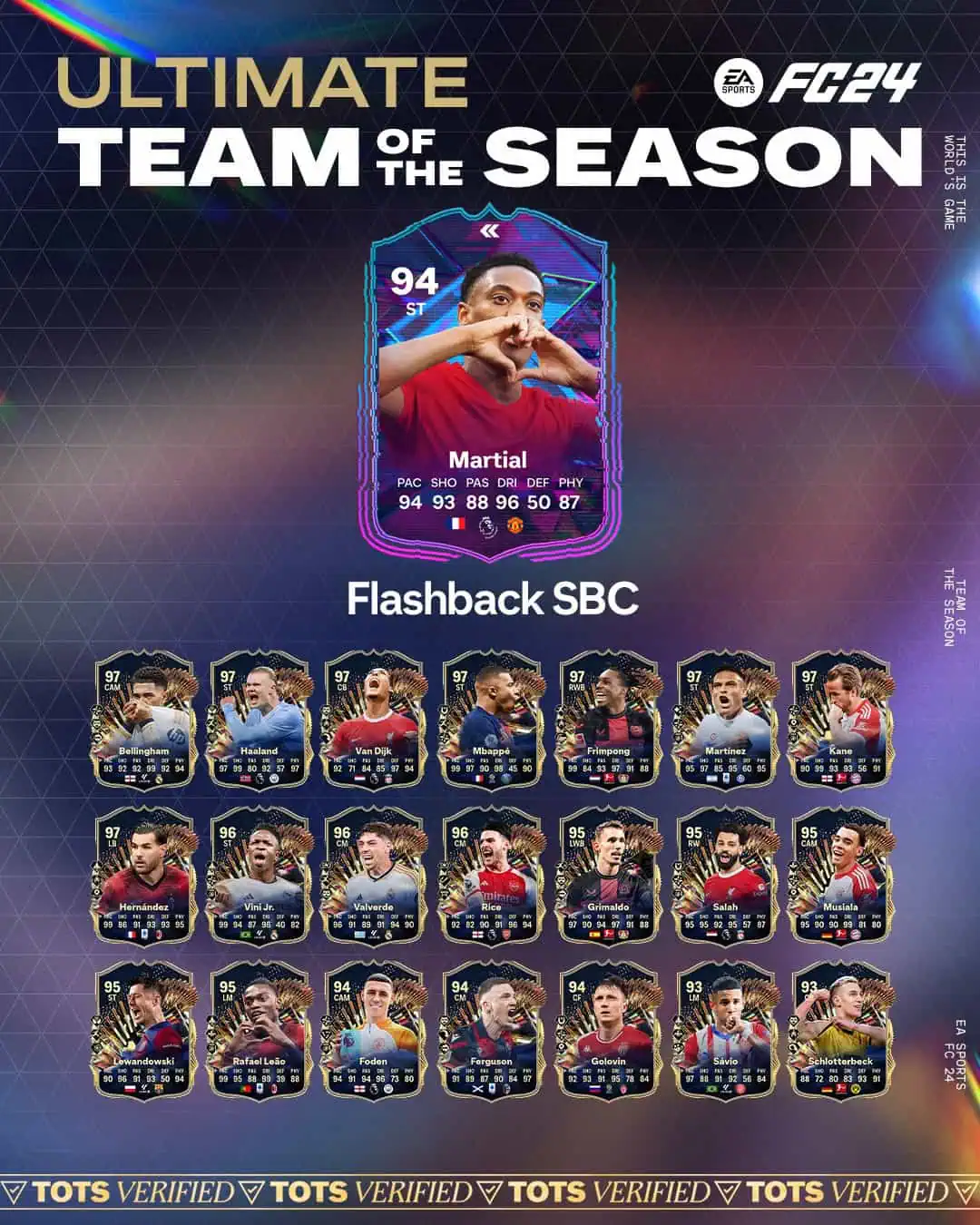 EA FC 24 SBC Anthony Martial Flashback Soluzioni E Recensione.