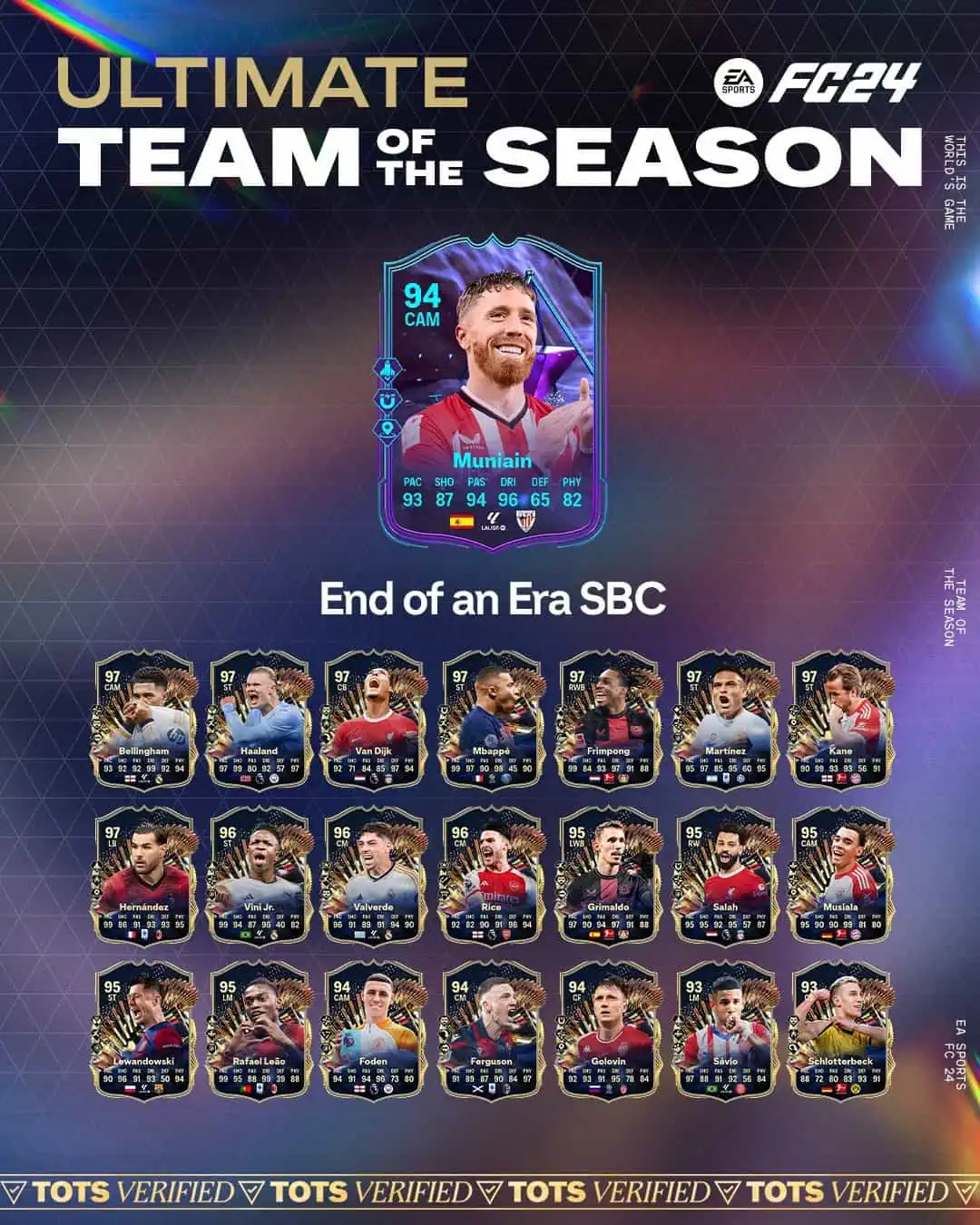 EA FC 24 SBC Iker Muniain EOAE Soluzioni E Recensione Carta Fine Di Un'Era.