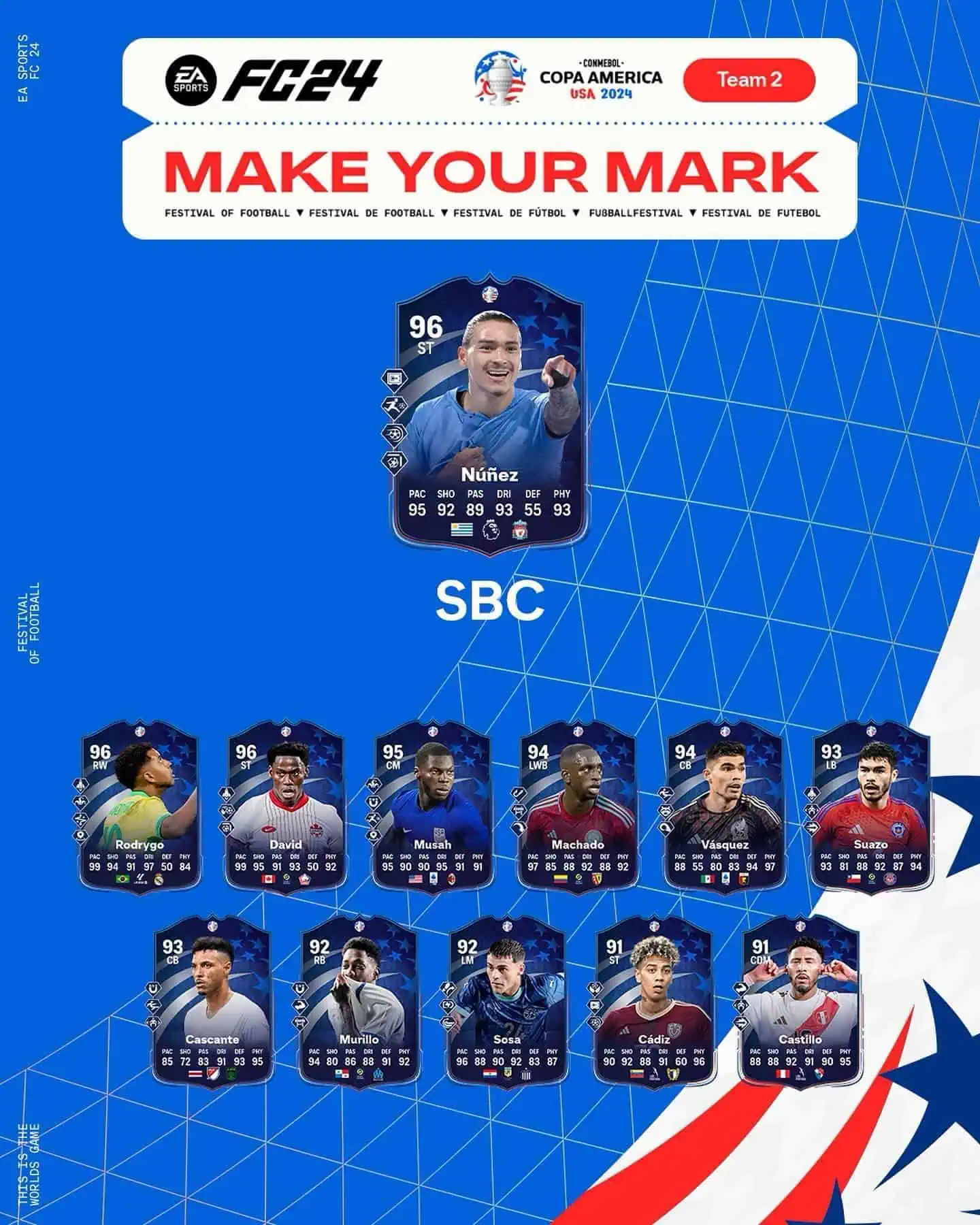 EA FC 24 SBC Darwin Nunez Lascia Il Segno Soluzioni E Recensione.