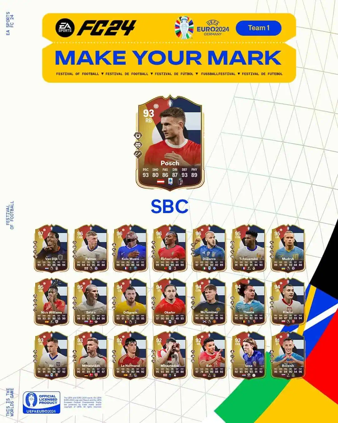 EA FC 24 SBC Stefan Posch Lascia Il Segno Soluzioni E Recensione.