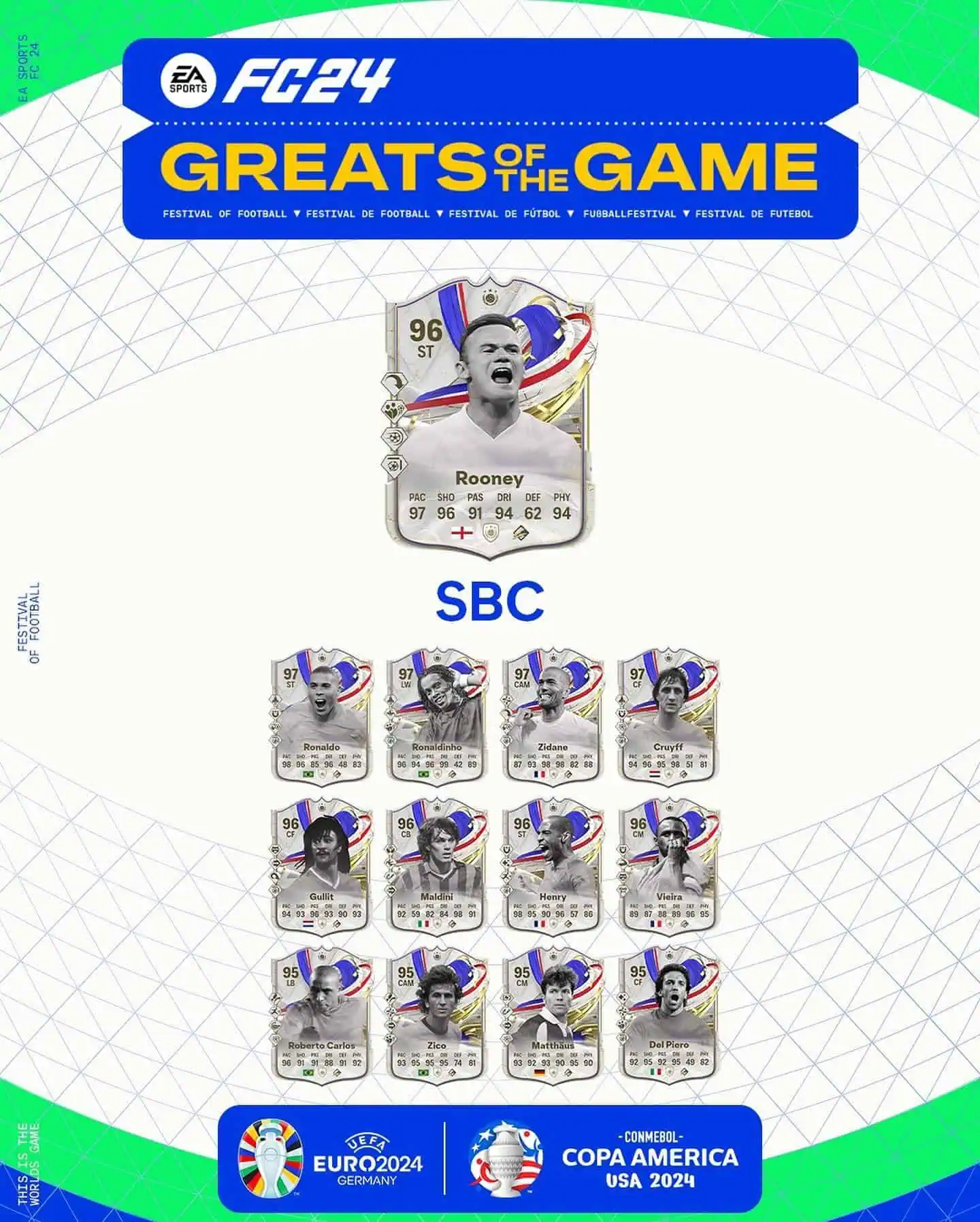 EA FC 24 SBC Wayne Rooney Icon Grandi Del Calcio Soluzioni E Recensione.