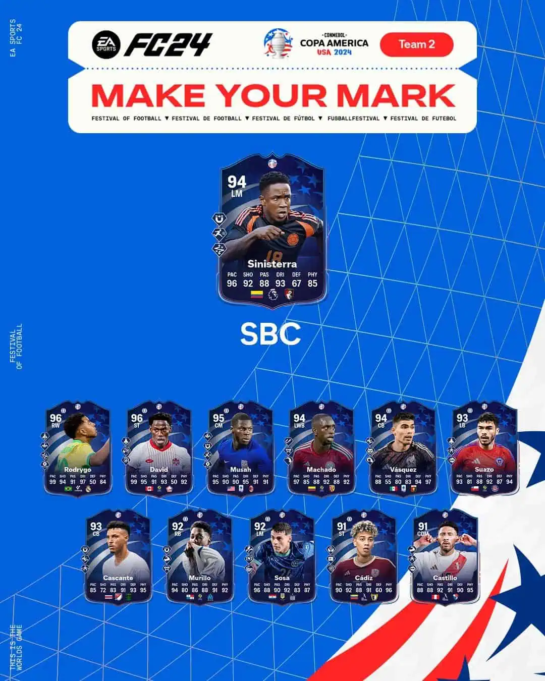 EA FC 24 SBC Luis Sinisterra Lascia Il Segno Soluzioni E Recensione.