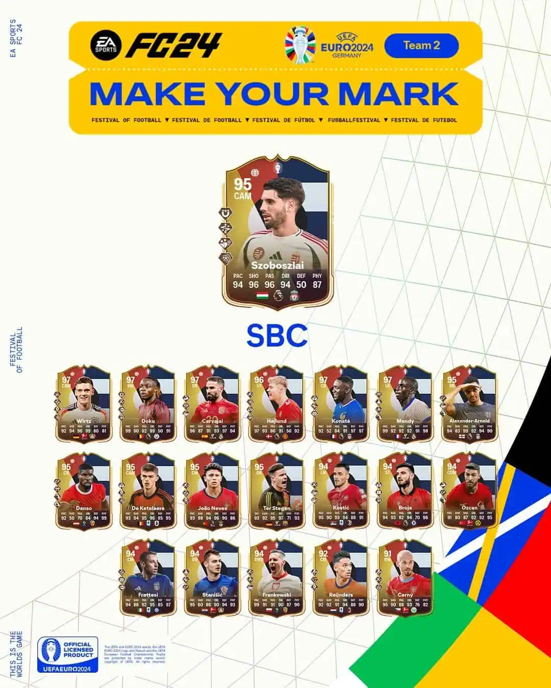 EA FC 24 SBC Dominik Szoboszlai Lascia Il Segno Soluzioni E Recensione.