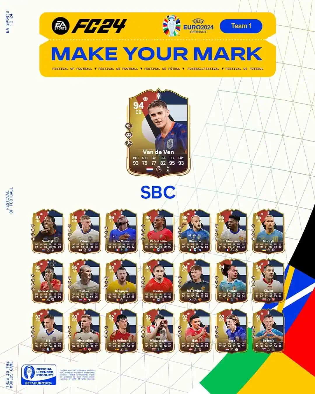 EA FC 24 SBC Micky Van De Ven Lascia Il Segno Soluzioni E Recensione.