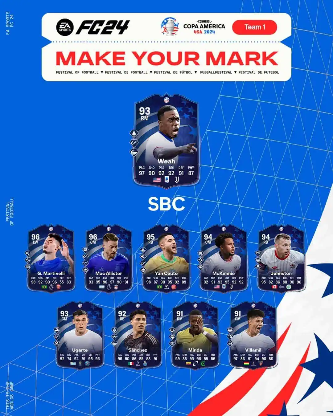 EA FC 24 SBC Timothy Weah Lascia Il Segno Soluzioni E Recensione.