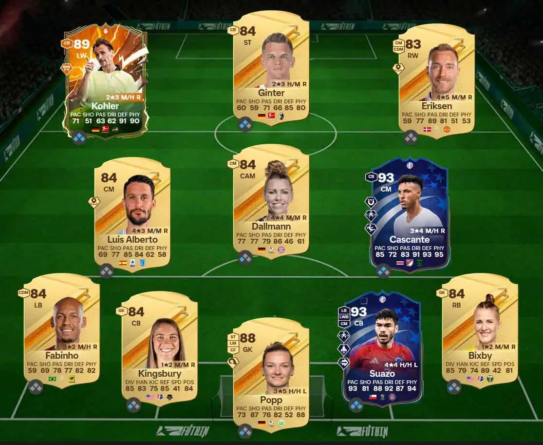 Soluzione Leggenda Campionato SBC Wayne Rooney Icon Grandi Del Calcio.