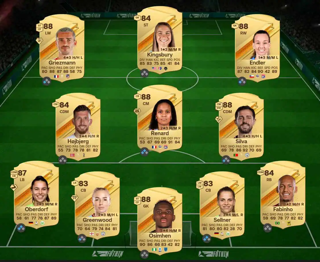 Soluzione Numero 10 Dell'Inghilterra SBC Wayne Rooney Icon Grandi Del Calcio.