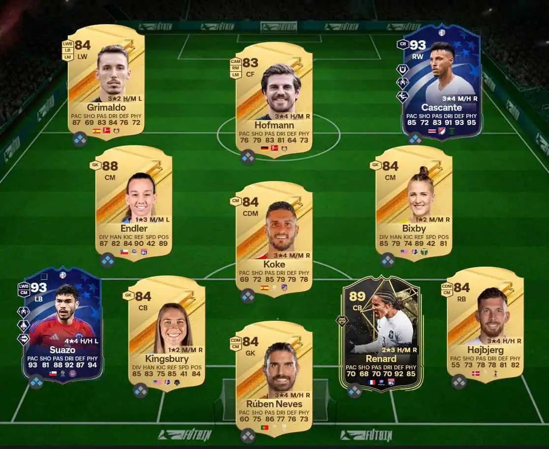 Soluzione Prima Scelta SBC Wayne Rooney Icon Grandi Del Calcio.