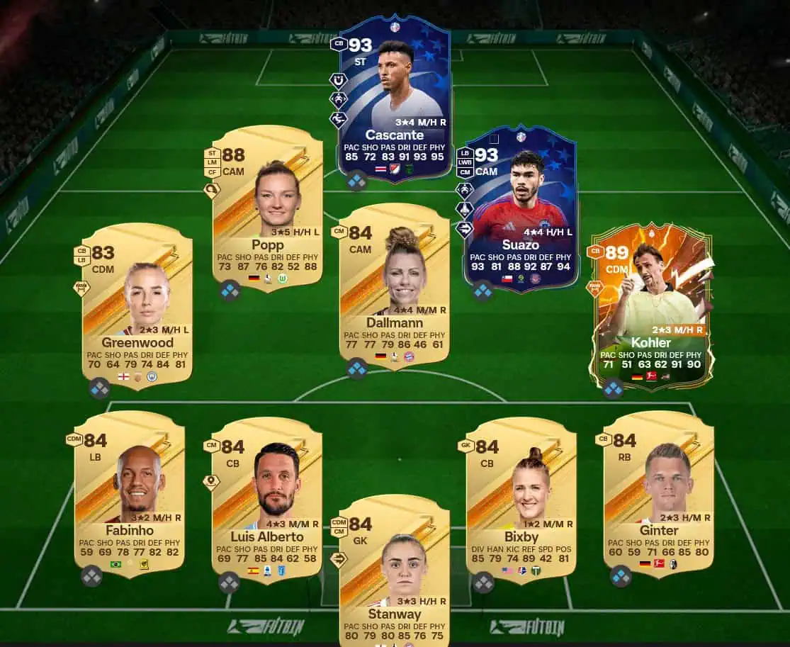 Soluzione Rosa Con Valutazione 88 SBC Wayne Rooney Icon Grandi Del Calcio.