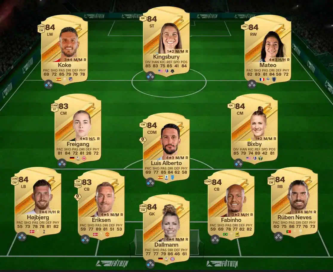 Soluzione Un Red Evil SBC Wayne Rooney Icon Grandi Del Calcio.