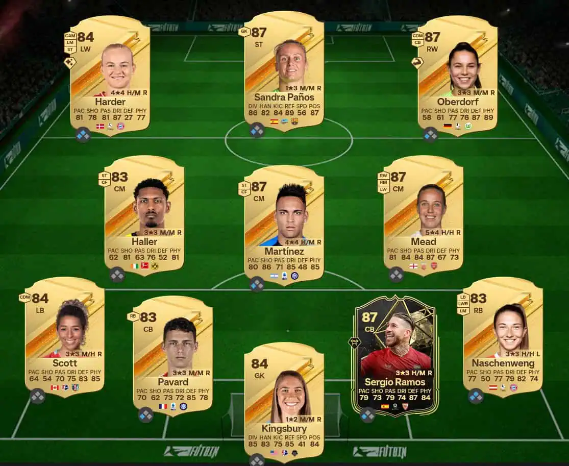 Soluzione Argentina SBC Leandro Paredes Showdown.