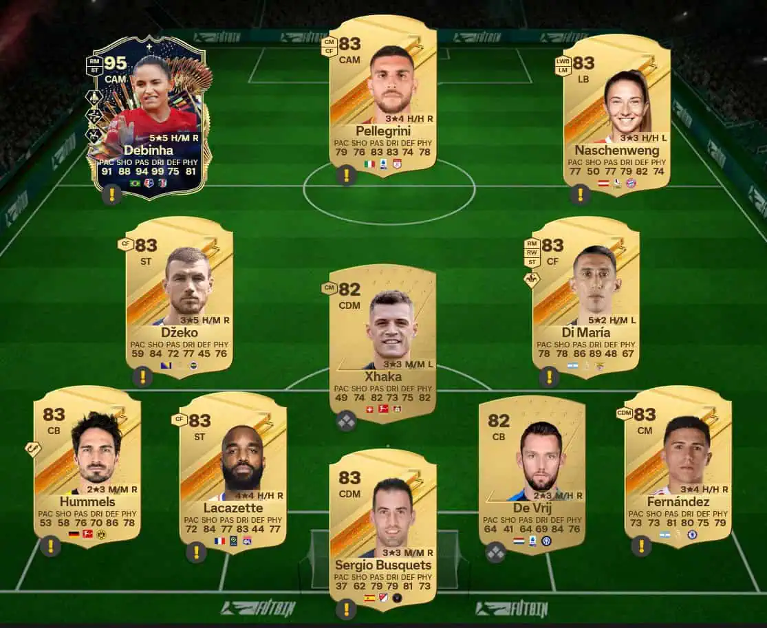 Soluzione Bayern Monaco SBC Konrad Laimer Strada Verso La Gloria.
