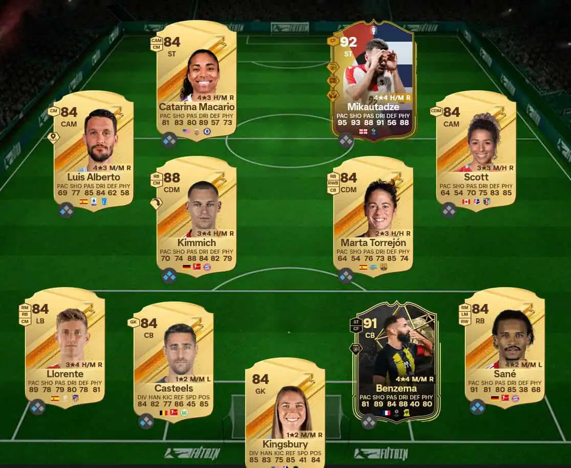 Soluzione Bundesliga SBC Xavi Simons Lascia Il Segno.
