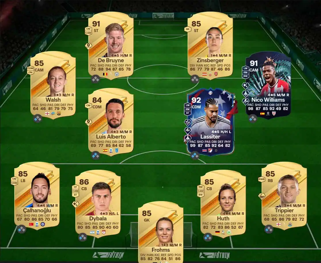 Soluzione Forma Smagliante SBC Ronald Araujo Strada Verso La Gloria.