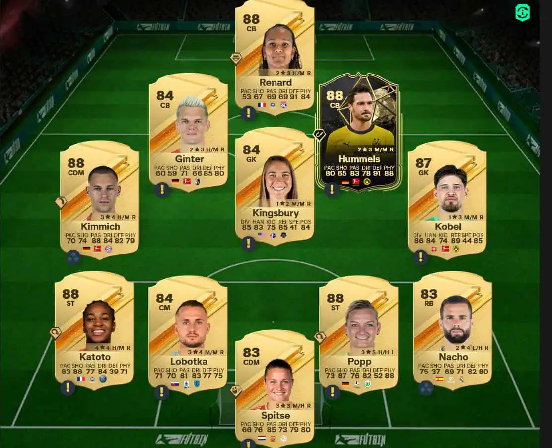 Soluzione Forma Smagliante SBC Luis Díaz Strada Verso La Vittoria.
