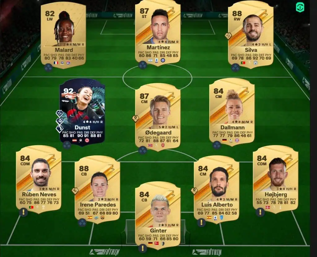 Soluzione Forma Smagliante SBC Didier Drogba Icon eChampions League Winner