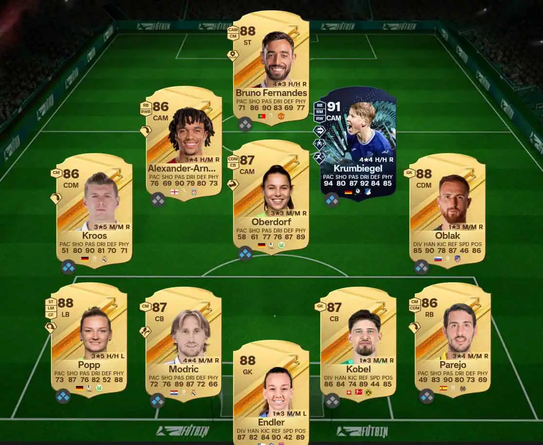 Soluzione Forma Smagliante SBC Alejandro Garnacho Lascia Il Segno.