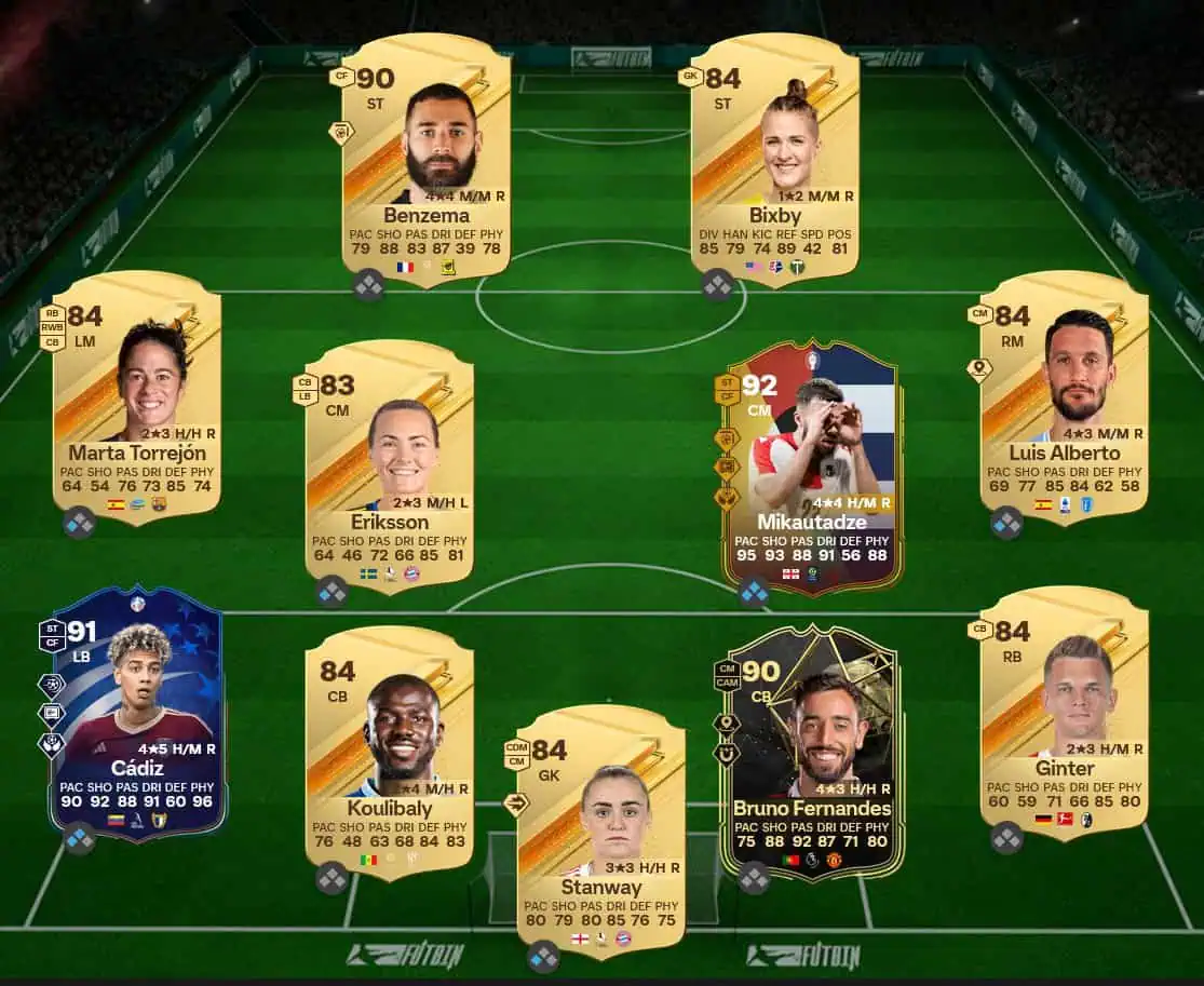 Soluzione Forma Smagliante SBC Darwin Núñez Lascia Il Segno.