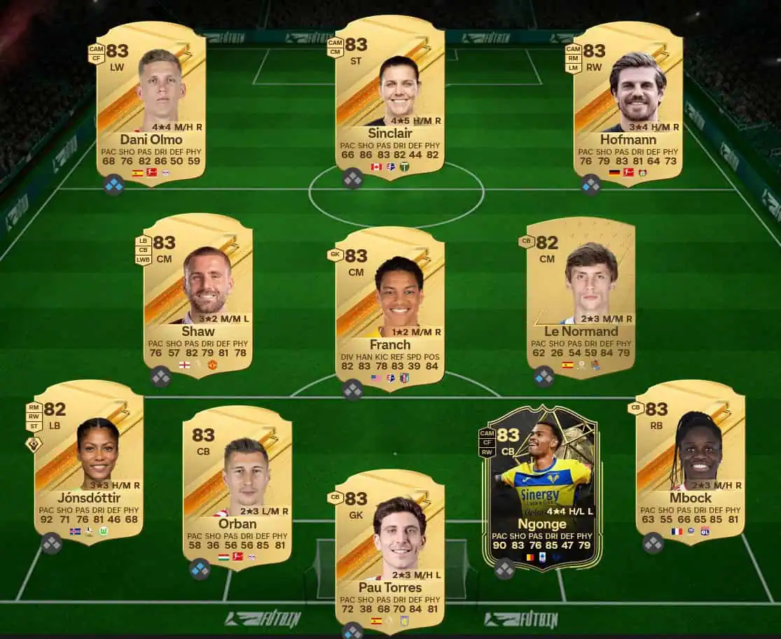 Soluzione Forma Smagliante SBC Luis Sinisterra Lascia Il Segno.