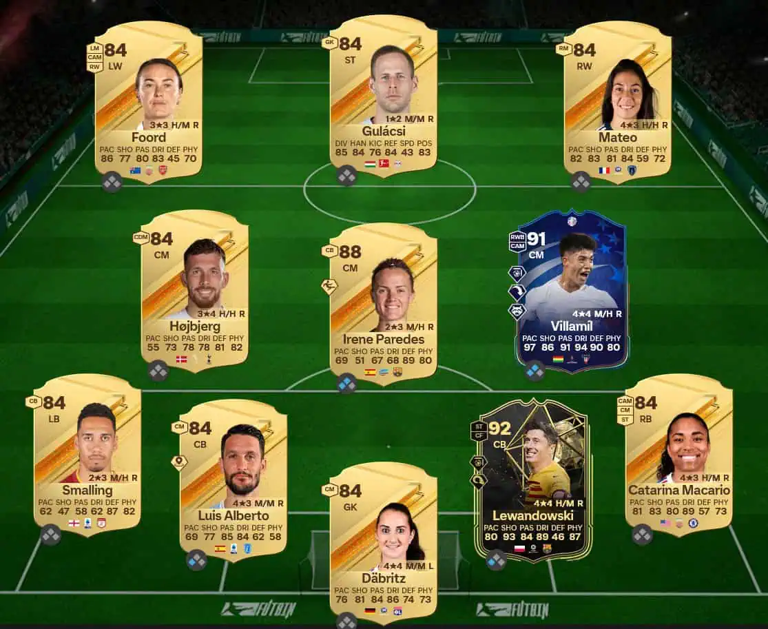Soluzione Forma Smagliante SBC Ivan Toney Lascia Il Segno.