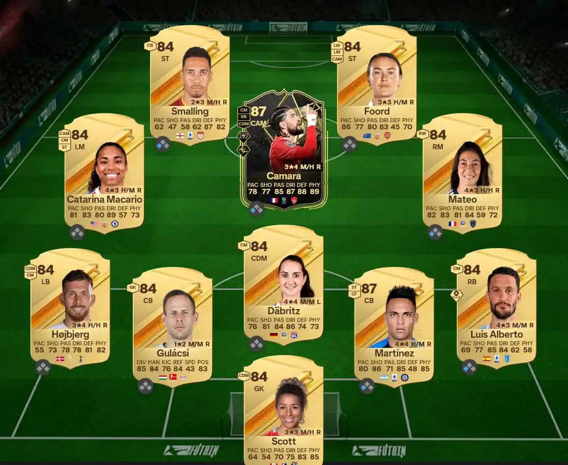 Soluzione Francia SBC Adrien Rabiot Showdown.