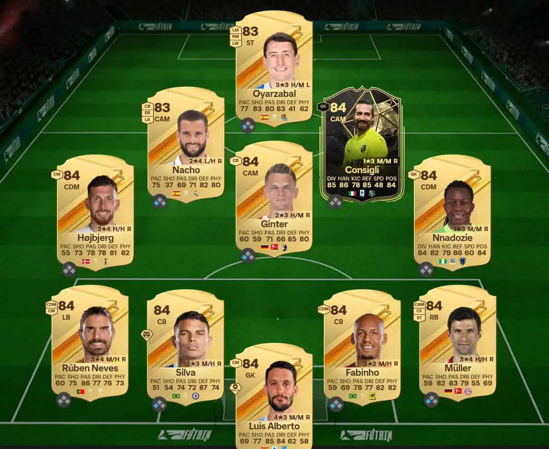Soluzione I Blancos SBC Clarence Seedorf Icon Grandi Del Calcio.