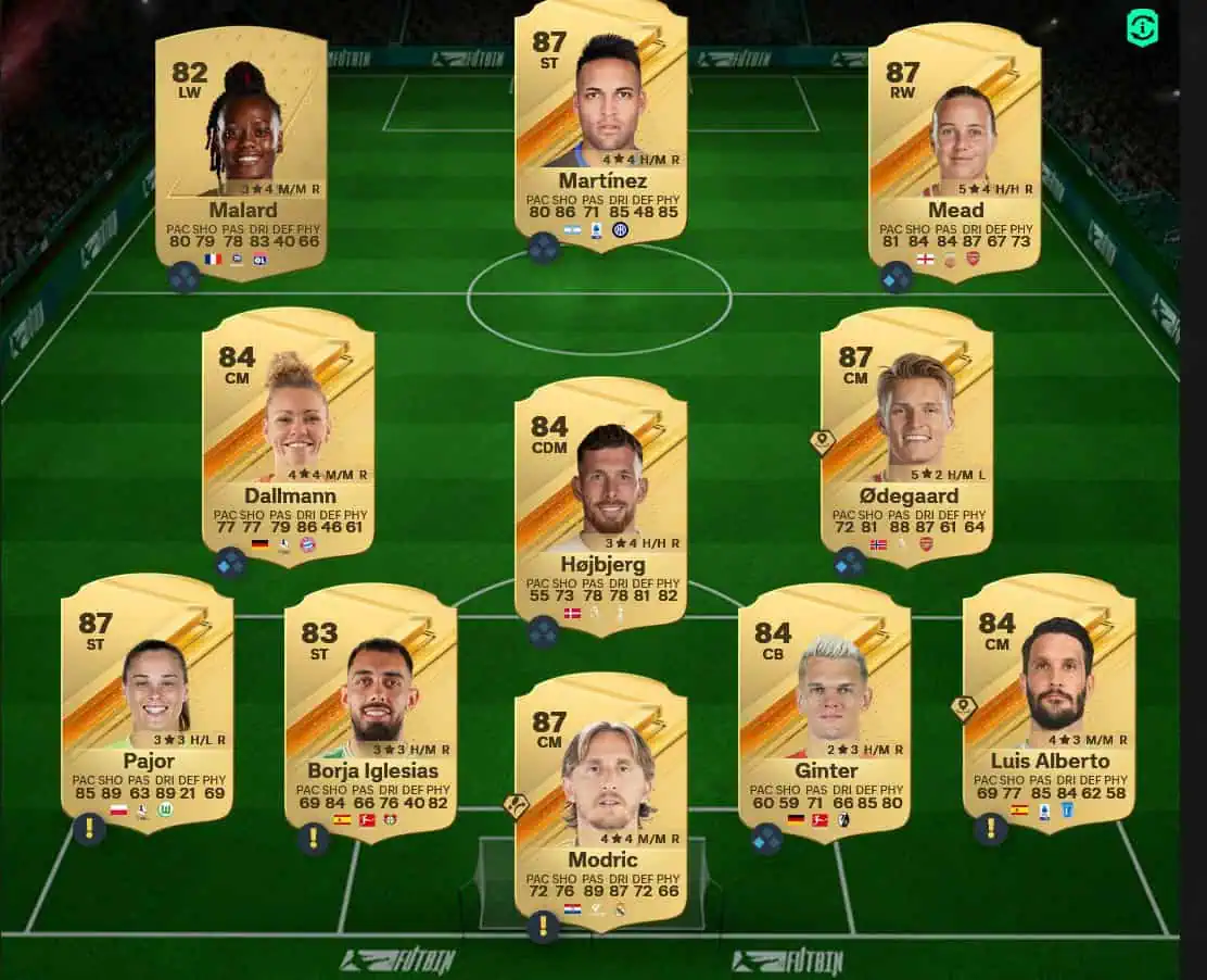 Soluzione Inghilterra SBC Joe Gomez Strada Verso La Gloria.