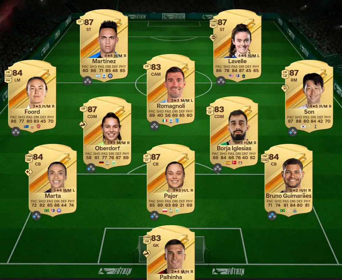 Soluzione Italia SBC Leonardo Bonucci EOAE.