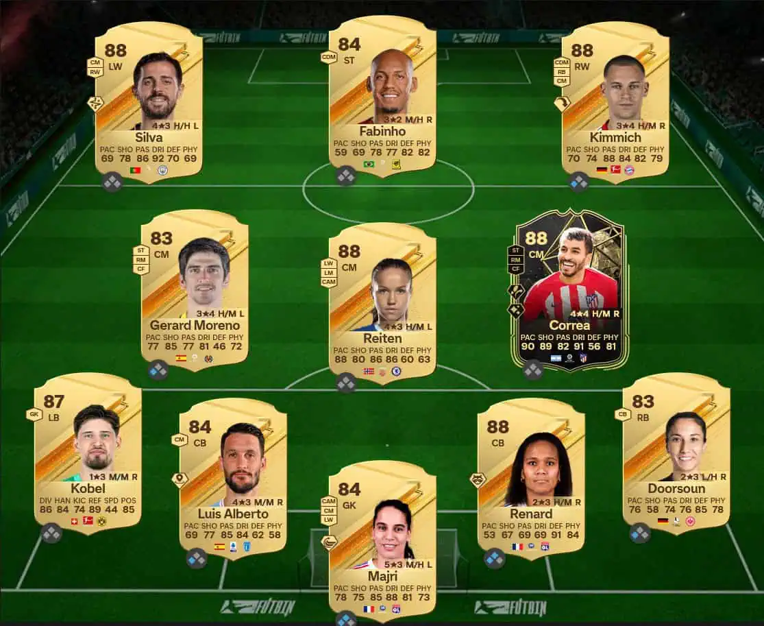 Soluzione LaLiga SBC Ronald Araujo Strada Verso La Gloria.