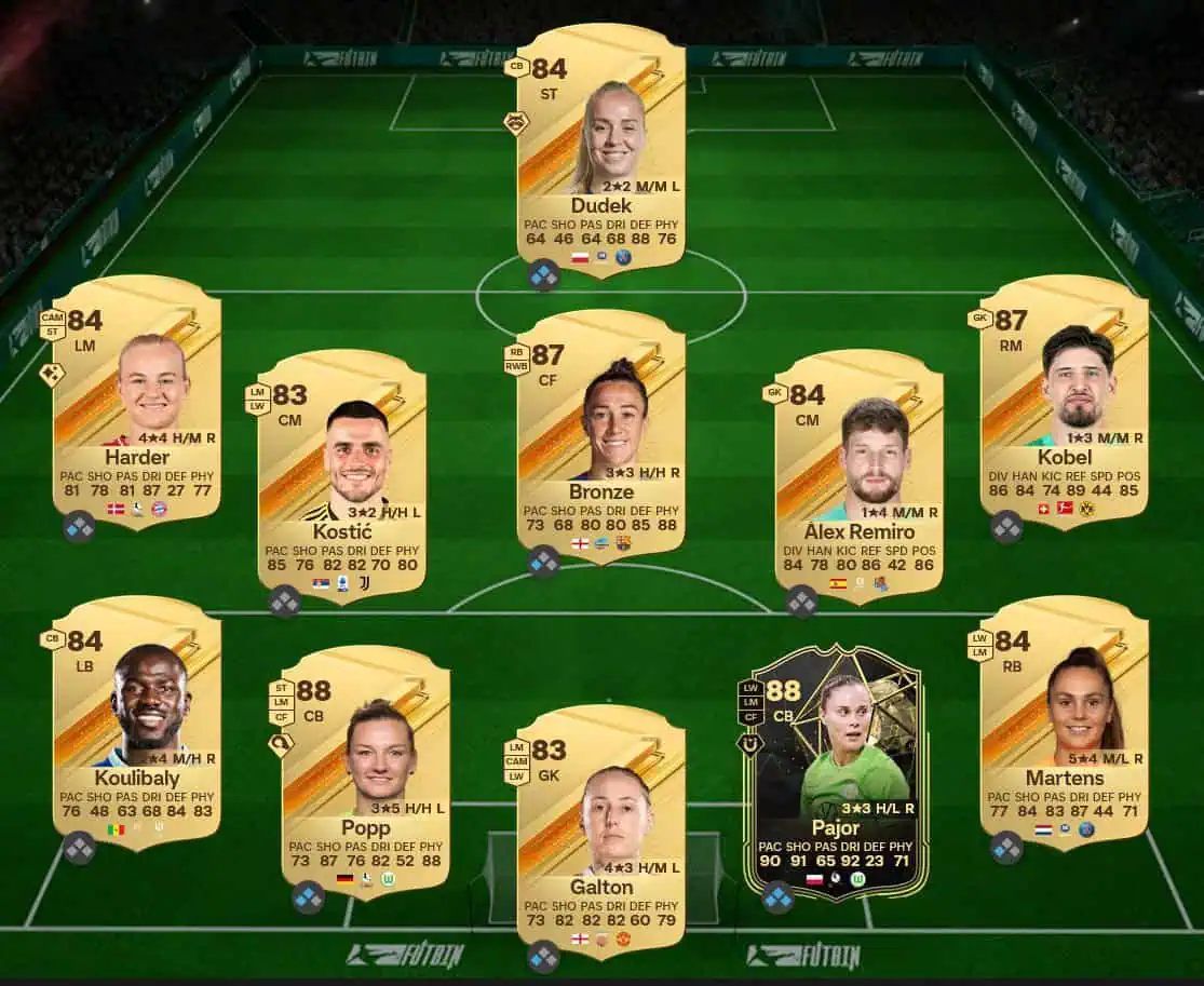 Soluzione LaLiga SBC Arda Güler Lascia Il Segno.
