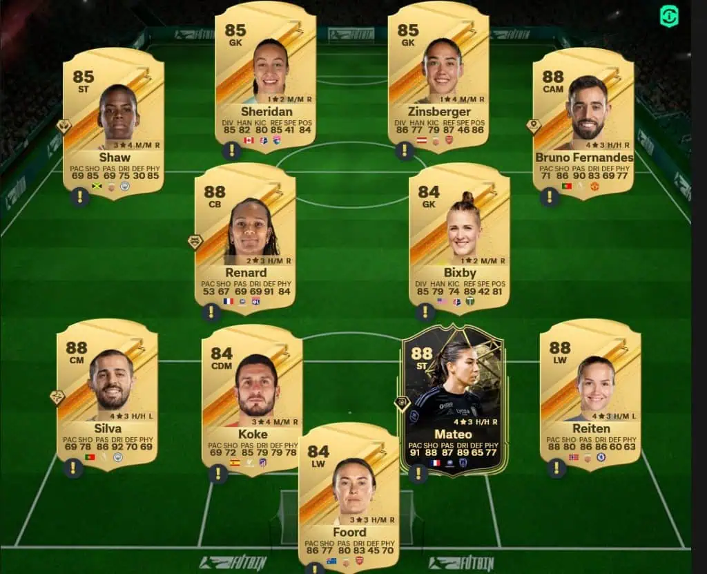 Soluzione LaLiga SBC Nacho Fernández Flashback.