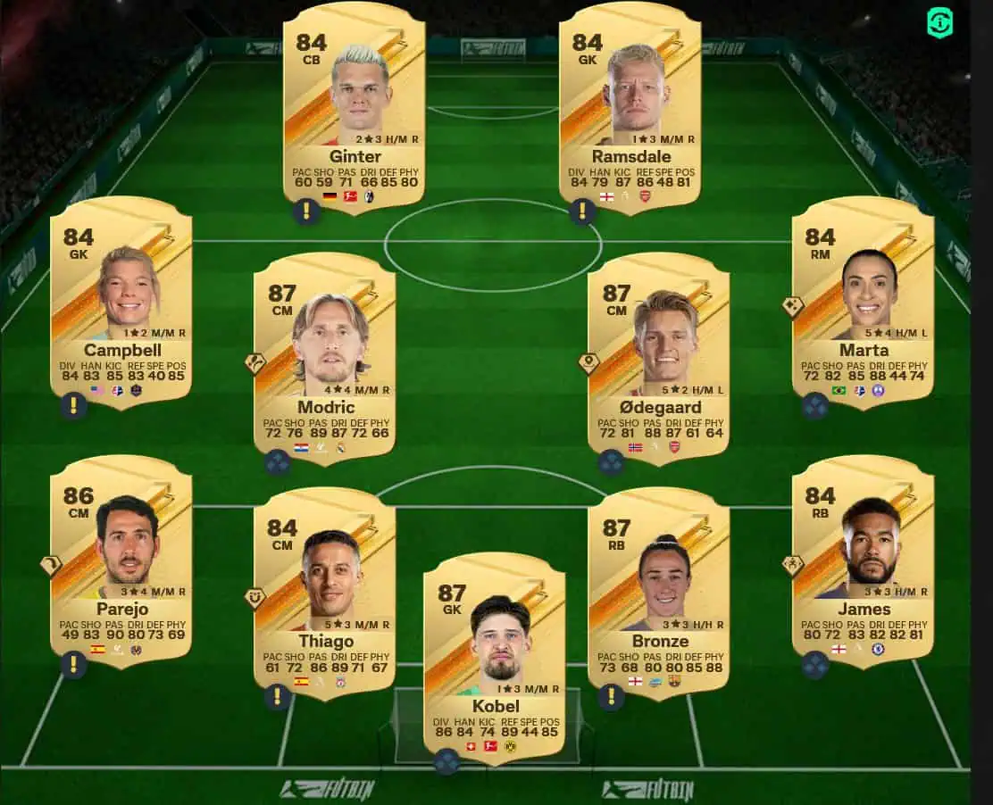 Soluzione Liverpool SBC Thiago Alcantara Flashback.