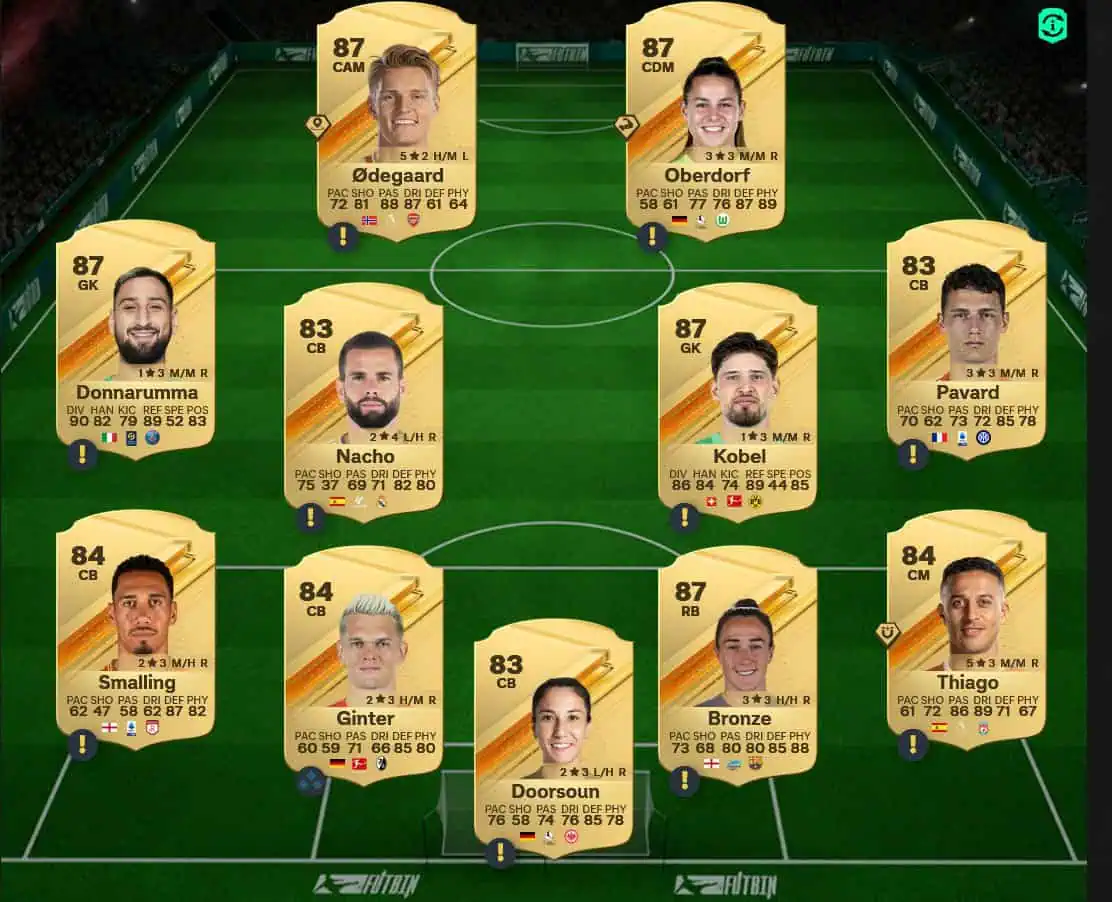 Soluzione Liverpool SBC Luis Díaz Strada Verso La Vittoria.