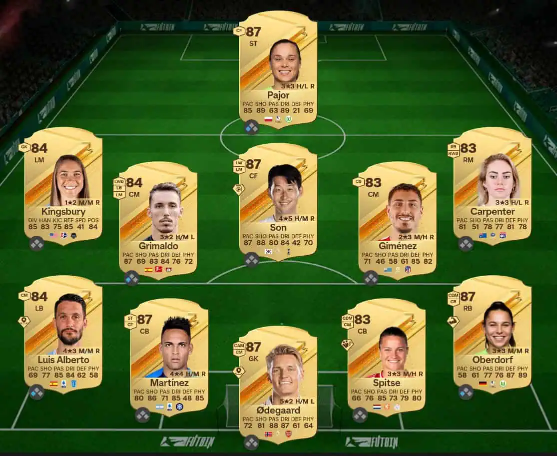 Soluzione Olanda SBC Xavi Simons Lascia Il Segno.