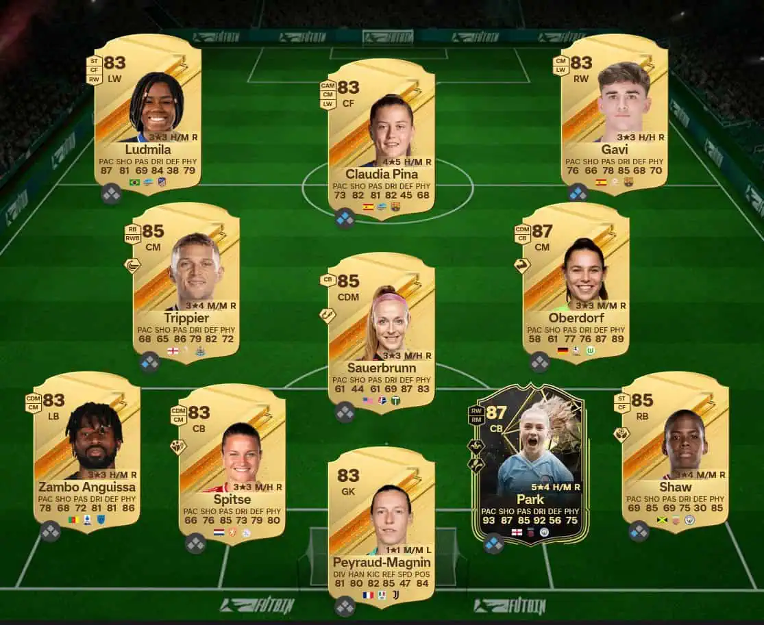 Soluzione Olanda SBC Micky van de Ven Lascia Il Segno.