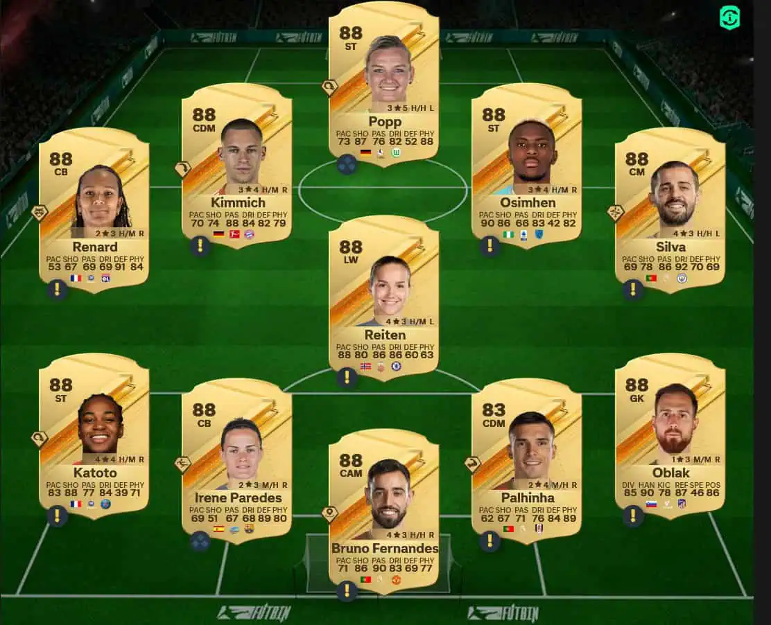 Soluzione Premier League SBC Thiago Alcantara Flashback.