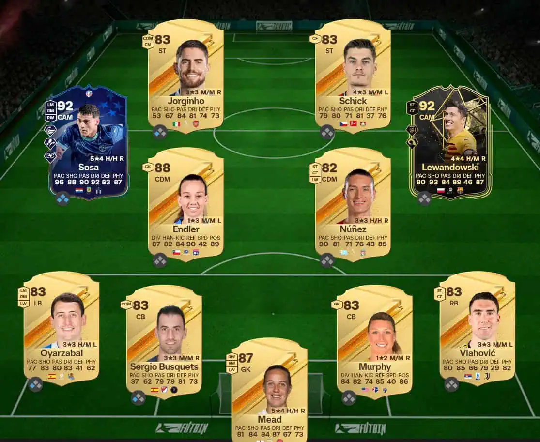 Soluzione Premier League SBC Gonzalo Montiel Lascia Il Segno.