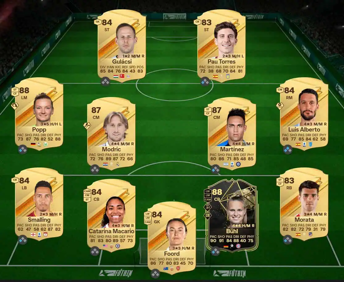 Soluzione Premier League SBC Ivan Toney Lascia Il Segno.