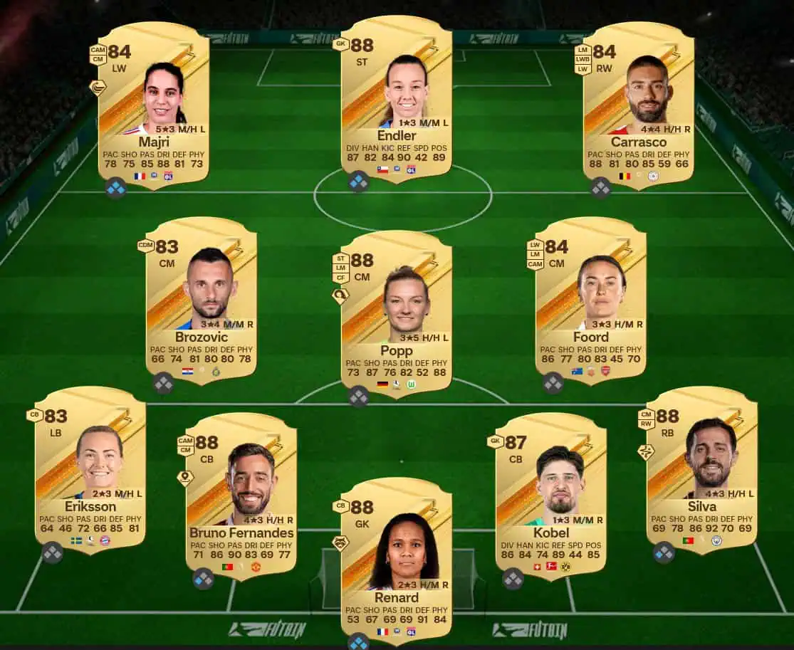 Soluzione Premier League SBC Micky van de Ven Lascia Il Segno.