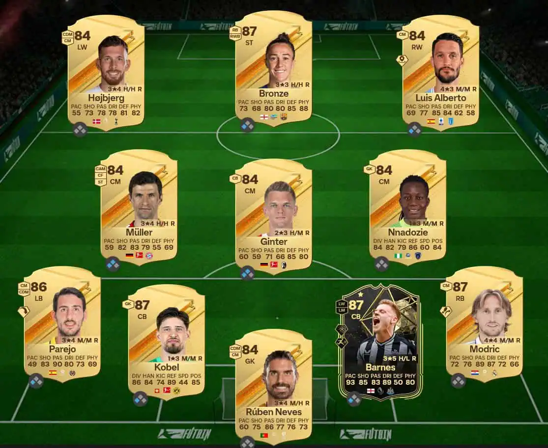 Soluzione Prima Scelta SBC Clarence Seedorf Icon Grandi Del Calcio.