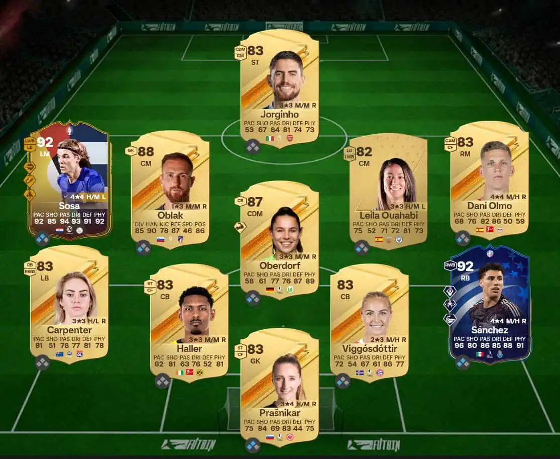 Soluzione Rosa Con Valutazione 87 SBC Leonardo Bonucci EOAE.