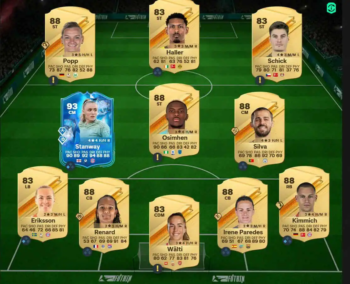 Soluzione Rosa Con Valutazione 88 SBC Joe Gomez Strada Verso La Gloria.