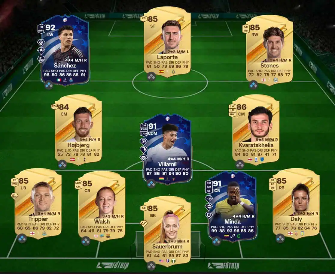 Soluzione Rosa Con Valutazione 88 SBC Micky van de Ven Lascia Il Segno.