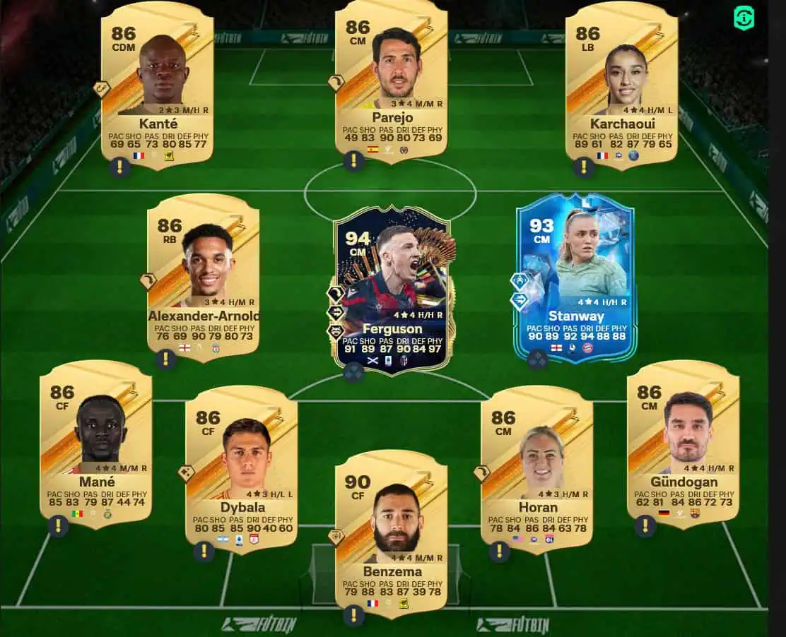 Soluzione Rosa Valutazione 89 SBC Luis Díaz Strada Verso La Vittoria.